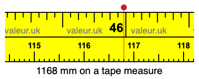 1168 mm on a tape measure 1168 millimeters on a tape measure