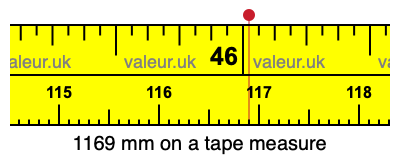 1169 mm on a tape measure 1169 millimeters on a tape measure