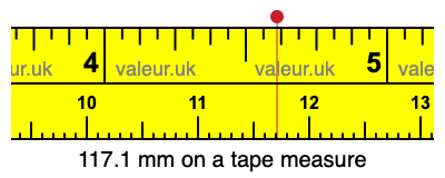 117.1 mm on a tape measure 117.1 millimeters on a tape measure