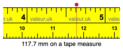 117.7 mm on a tape measure 117.7 millimeters on a tape measure