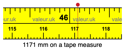 1171 mm on a tape measure 1171 millimeters on a tape measure