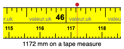 1172 mm on a tape measure 1172 millimeters on a tape measure