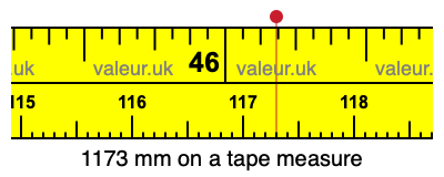 1173 mm on a tape measure 1173 millimeters on a tape measure