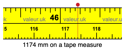 1174 mm on a tape measure 1174 millimeters on a tape measure
