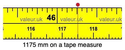 1175 mm on a tape measure 1175 millimeters on a tape measure