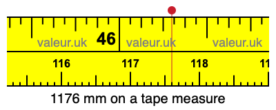 1176 mm on a tape measure 1176 millimeters on a tape measure
