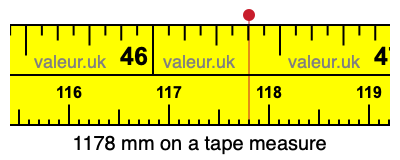 1178 mm on a tape measure 1178 millimeters on a tape measure