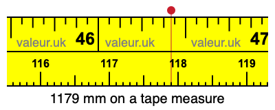 1179 mm on a tape measure 1179 millimeters on a tape measure