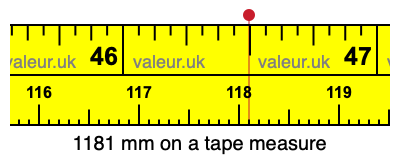 1181 mm on a tape measure 1181 millimeters on a tape measure