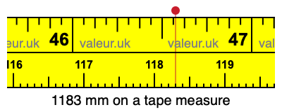 1183 mm on a tape measure 1183 millimeters on a tape measure