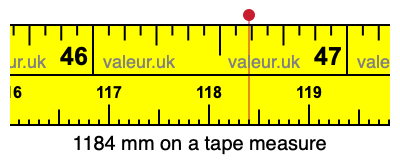 1184 mm on a tape measure 1184 millimeters on a tape measure