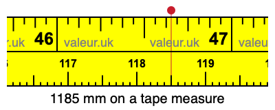1185 mm on a tape measure 1185 millimeters on a tape measure