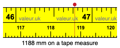 1188 mm on a tape measure 1188 millimeters on a tape measure