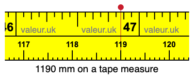 1190 mm on a tape measure 1190 millimeters on a tape measure