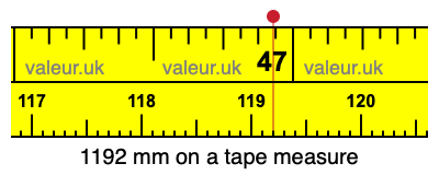 1192 mm on a tape measure 1192 millimeters on a tape measure