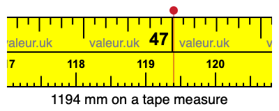 1194 mm on a tape measure 1194 millimeters on a tape measure