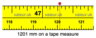 1201 millimeters on a tape measure