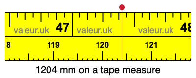 1204 millimeters on a tape measure