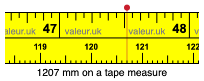 1207 millimeters on a tape measure