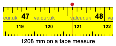 1208 millimeters on a tape measure