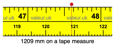 1209 millimeters on a tape measure