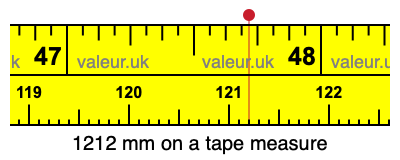 1212 millimeters on a tape measure