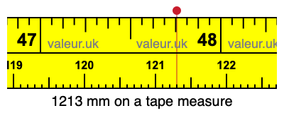 1213 millimeters on a tape measure