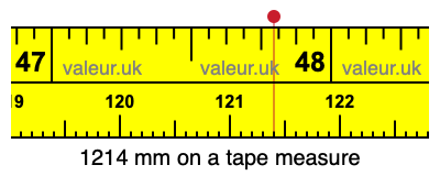 1214 millimeters on a tape measure