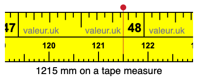 1215 millimeters on a tape measure