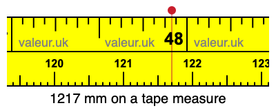 1217 millimeters on a tape measure