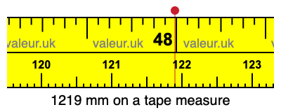 1219 millimeters on a tape measure