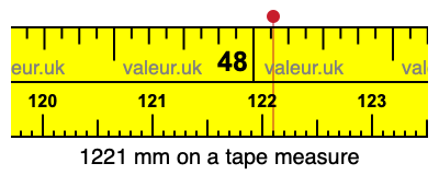 1221 millimeters on a tape measure