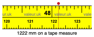 1222 millimeters on a tape measure