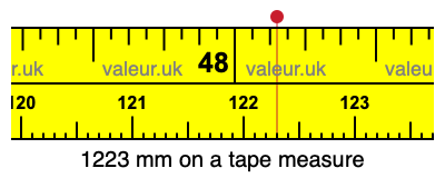 1223 millimeters on a tape measure