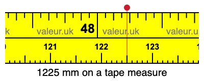 1225 millimeters on a tape measure