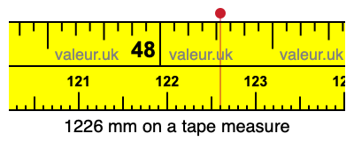 1226 millimeters on a tape measure