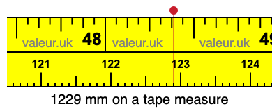 1229 millimeters on a tape measure