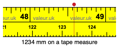 1234 millimeters on a tape measure