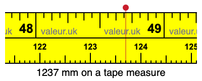 1237 mm on a tape measure 1237 millimeters on a tape measure