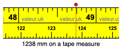 1238 mm on a tape measure 1238 millimeters on a tape measure