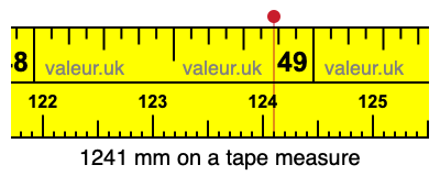1241 mm on a tape measure 1241 millimeters on a tape measure