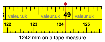 1242 mm on a tape measure 1242 millimeters on a tape measure