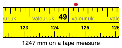 1247 mm on a tape measure 1247 millimeters on a tape measure