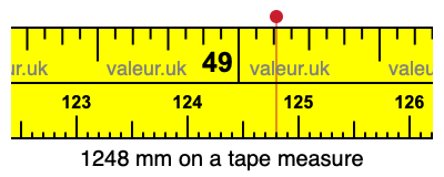 1248 mm on a tape measure 1248 millimeters on a tape measure