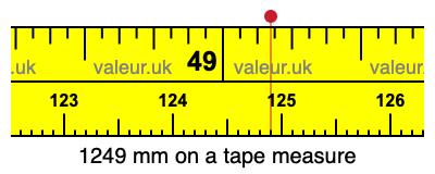 1249 mm on a tape measure 1249 millimeters on a tape measure