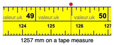 1257 millimeters on a tape measure