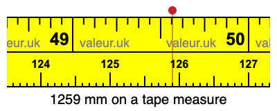 1259 mm on a tape measure 1259 millimeters on a tape measure