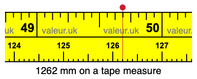 1262 millimeters on a tape measure