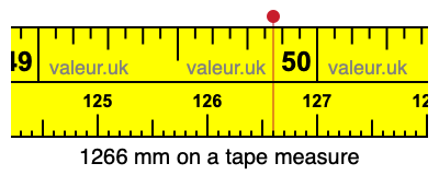 1266 millimeters on a tape measure