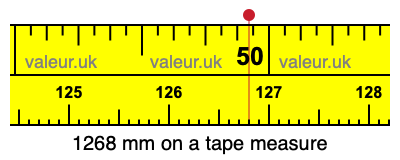 1268 millimeters on a tape measure